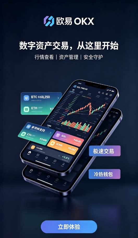 欧交易所app官方充值交易操作界面